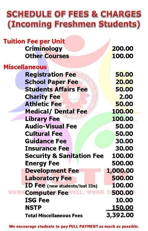 earist college courses.